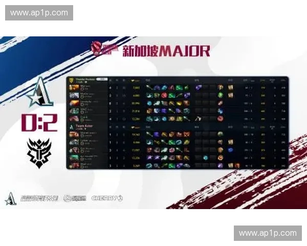 从更细节处洞察战局变化全面解析DOTA2竞技策略演进 从更细节处洞察战局变化全面解析DOTA2竞技策略演进