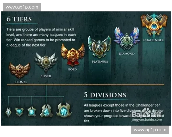 掌握关键技巧全面提升风暴英雄高段位稳健上分之旅实用宝典全攻略
